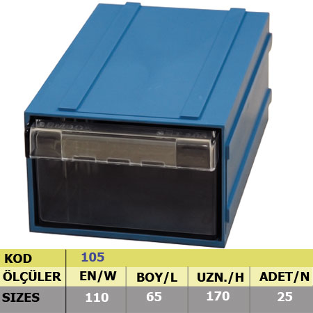 kod 105